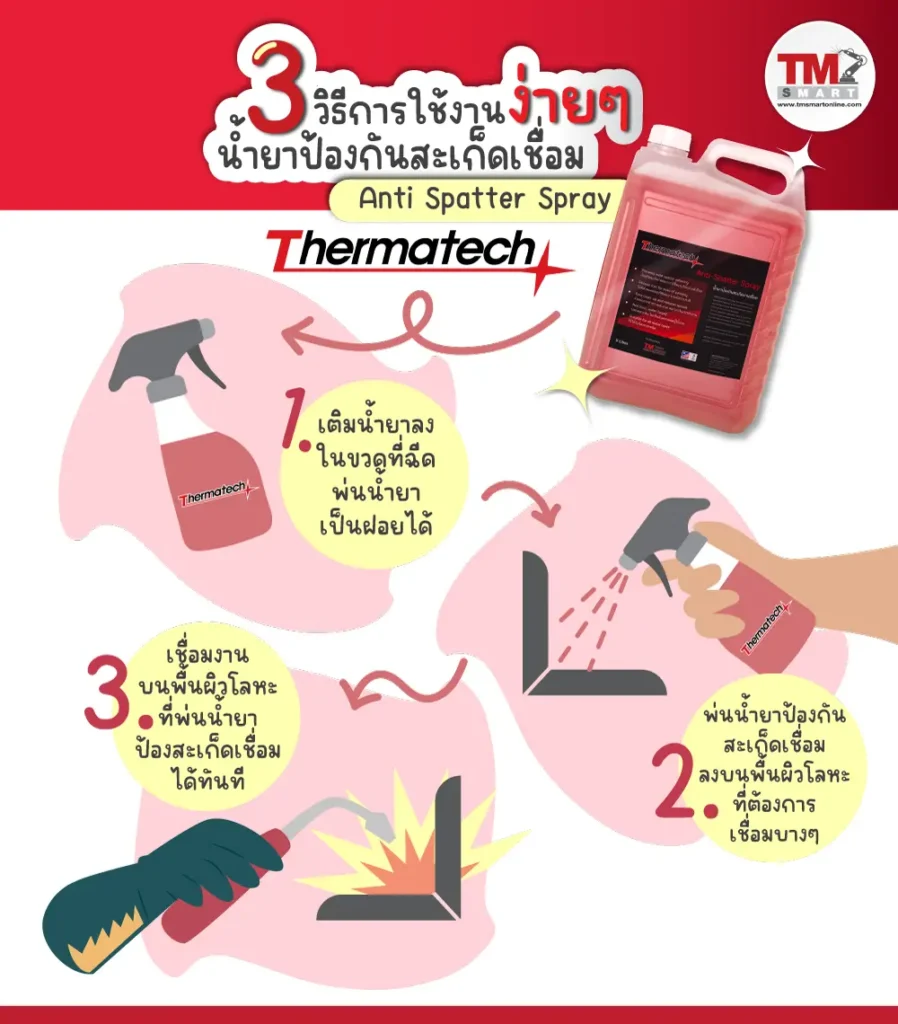 วิธีใช้งาน-น้ำป้องกันสะเก็ดเชื่อม Thermatech