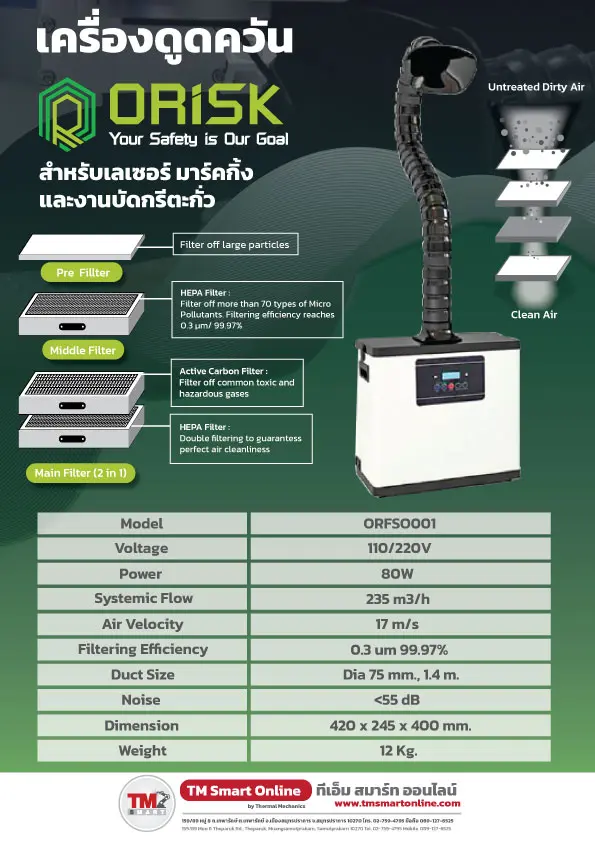 เครื่องดูดควันเลเซอร์ราคา เครื่องดูดควันสำหรับกำจัดควันจากงานเลเซอร์มาร์คกิ้ง เครื่องดูดควันสำหรับกำจัดควันและดูดซับสารเคมีจากงานบัดกรีตะกั่ว เครื่องดูดควันสำหรับกำจัดควันและกลิ่นจากงานเลเซอร์ผิว ความงามต่างๆ เครื่องดูดควันสำหรับลดกลิ่นจากงานย้อมสีผม งานทำเล็บ